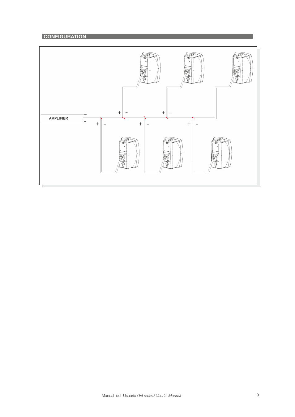 D.A.S. Audio Variant Series Manual User Manual | Page 9 / 15