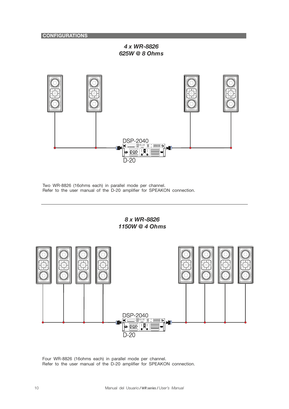 D-20 | D.A.S. Audio WR Systems User Manual | Page 10 / 18