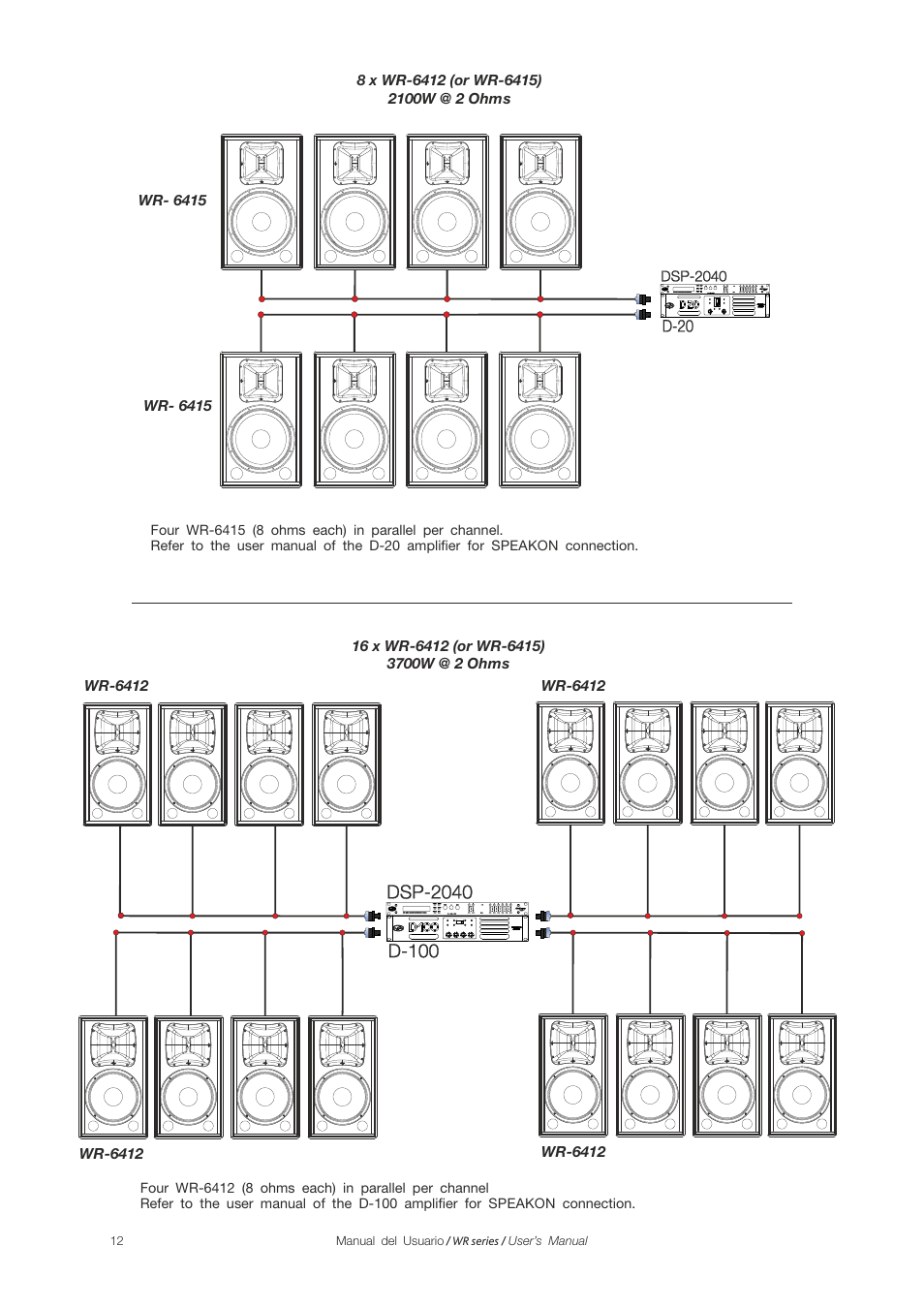 D.A.S. Audio WR Systems User Manual | Page 12 / 18