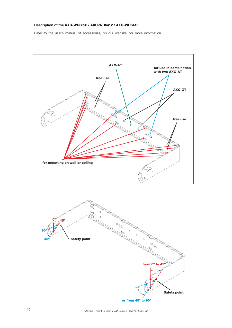D.A.S. Audio WR Systems User Manual | Page 16 / 18