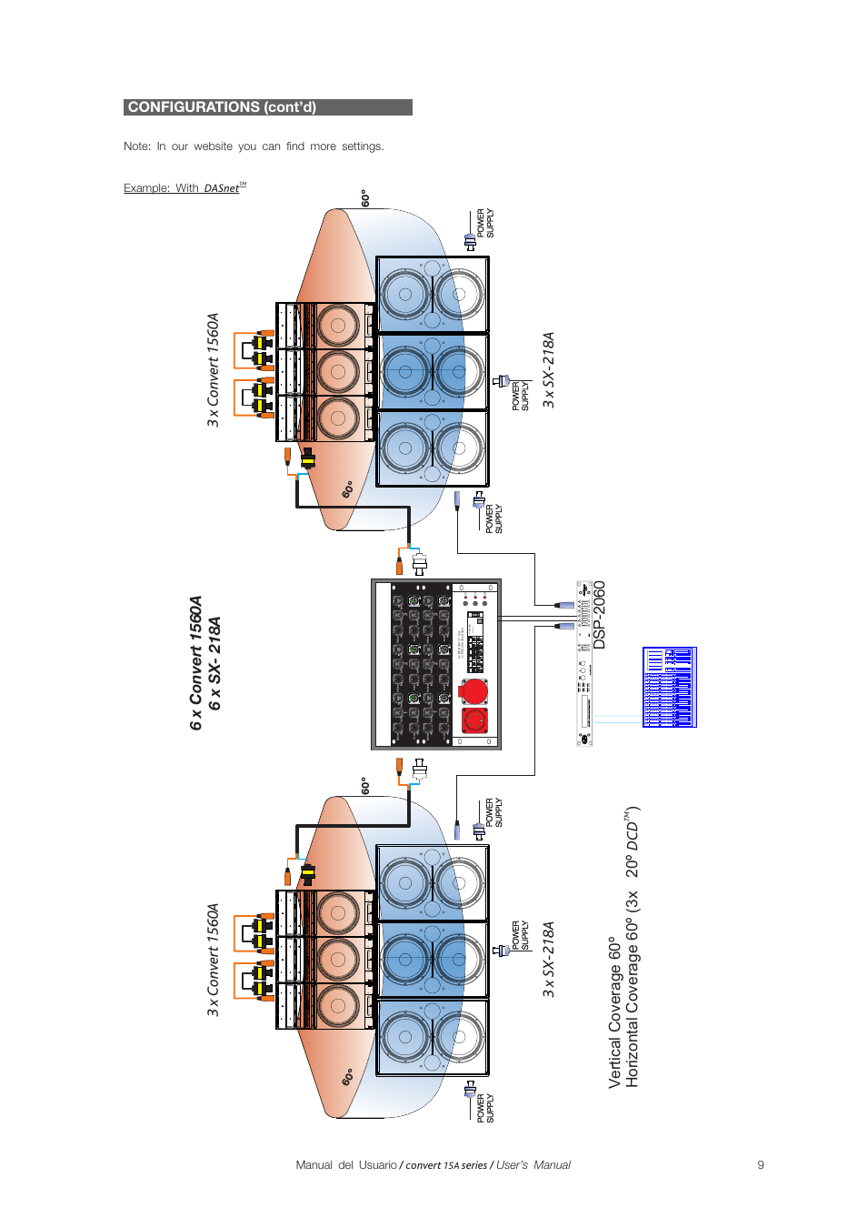 With, Dasnet, Ds p -2 0 6 0 | Configurations (cont’d), Manual del usuario / convert, Series / user’s manual, Example: with dasnet | D.A.S. Audio Convert 15A series User Manual | Page 9 / 22