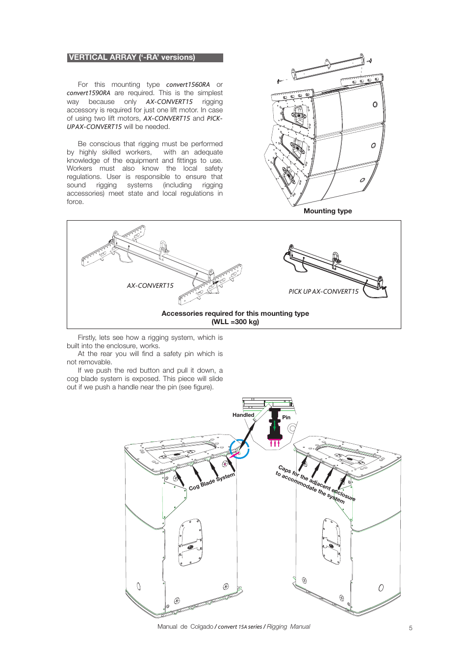 D.A.S. Audio Convert 15A series Rigging User Manual | Page 5 / 20