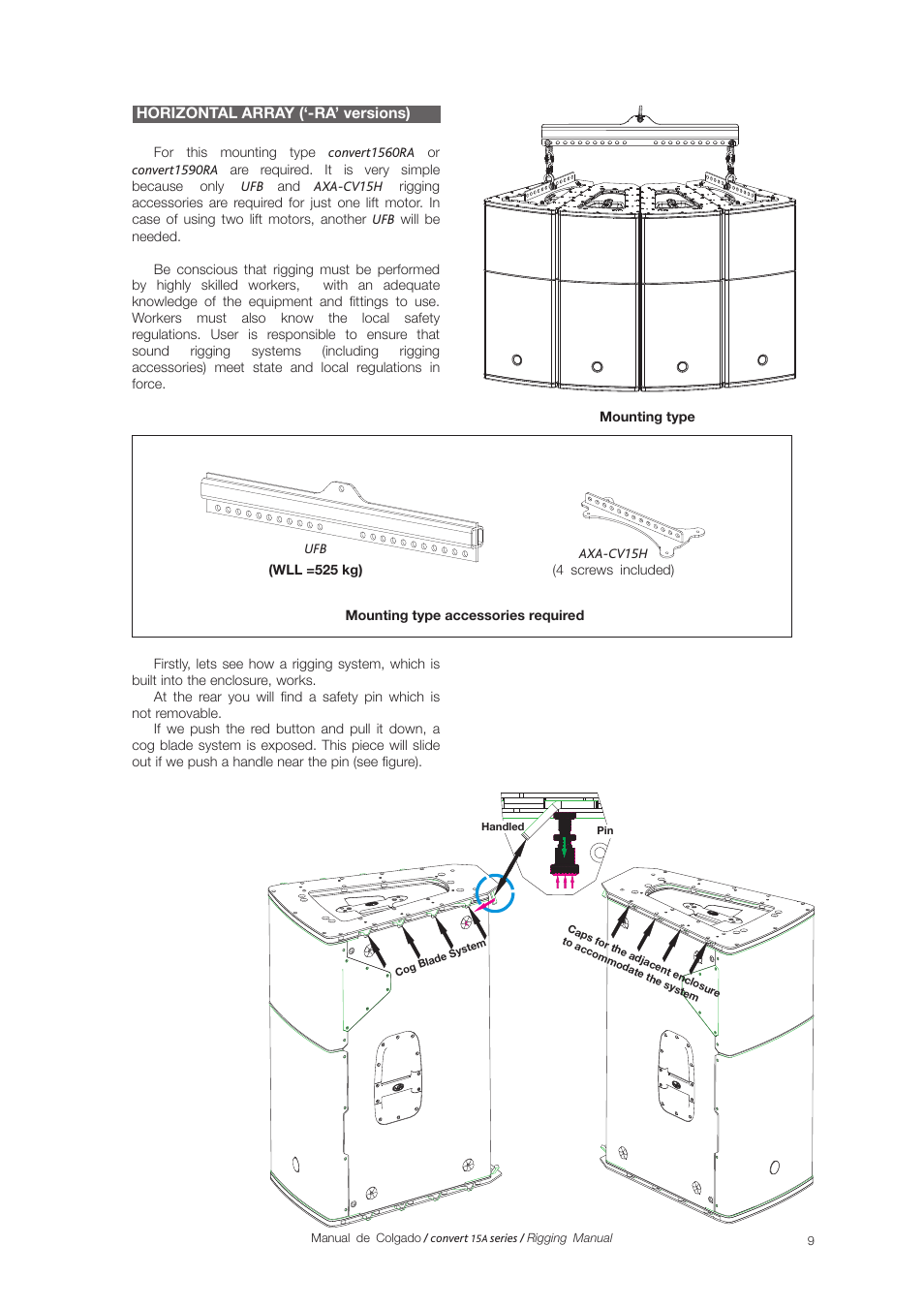 D.A.S. Audio Convert 15A series Rigging User Manual | Page 9 / 20