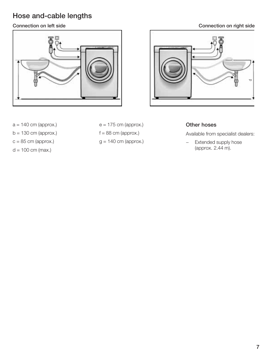 Hose andćcable lengths | Bosch LOGIXX 9 User Manual | Page 7 / 34