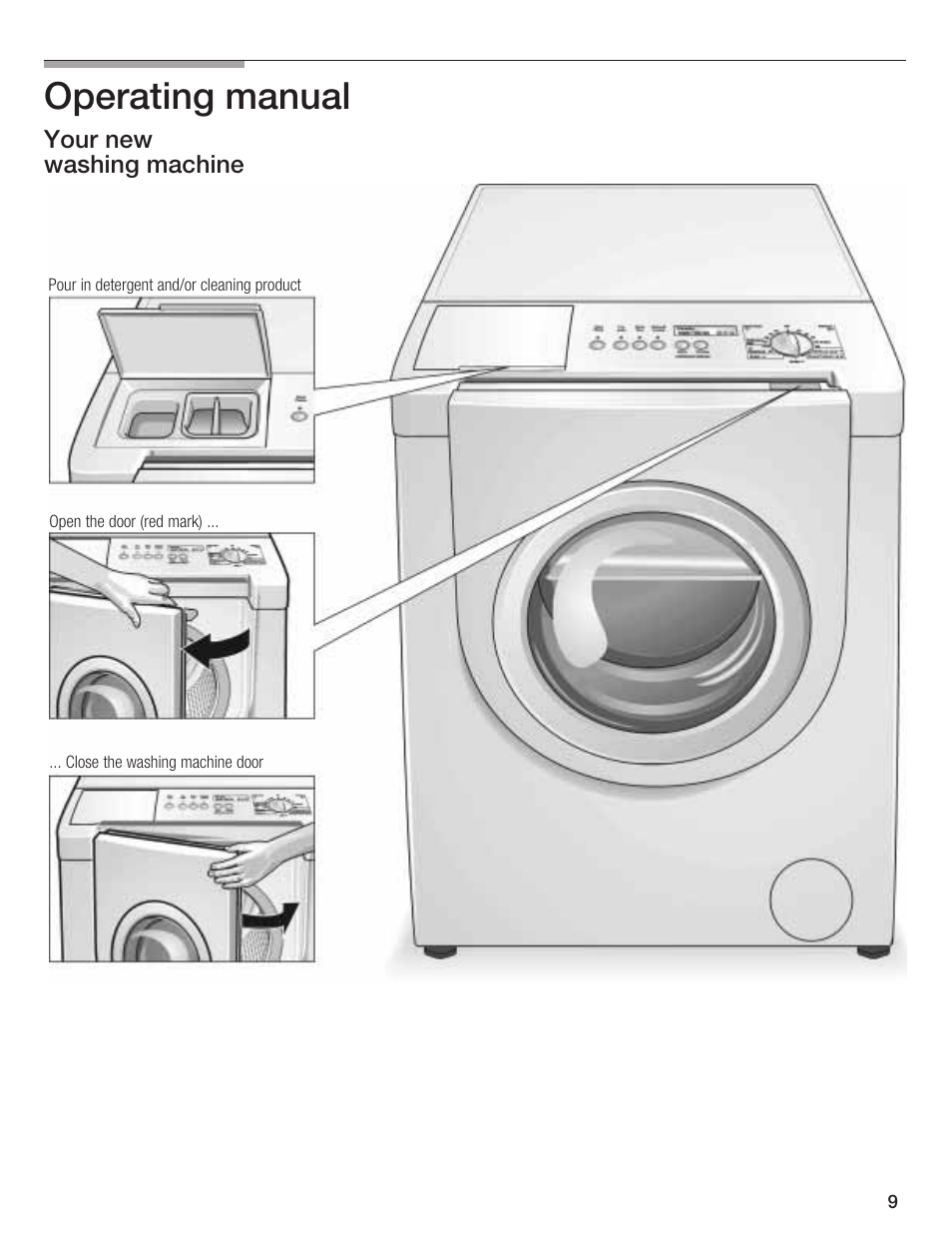 Operating manual | Bosch LOGIXX 9 User Manual | Page 9 / 34