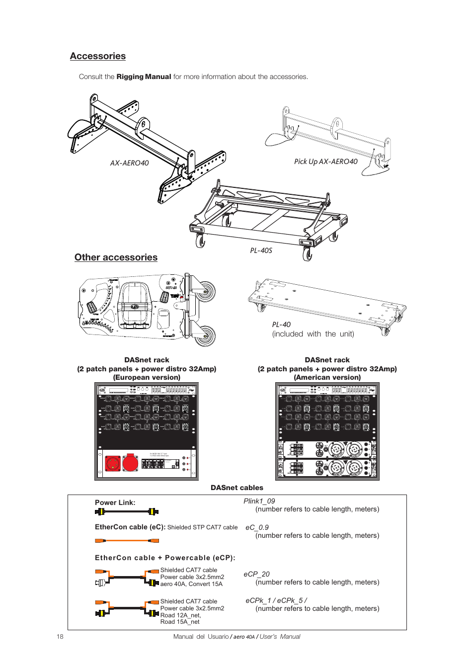 Accessories other accessories, Edit, 18 manual del usuario / aero | User’s manual | D.A.S. Audio Aero 40A User Manual | Page 18 / 21