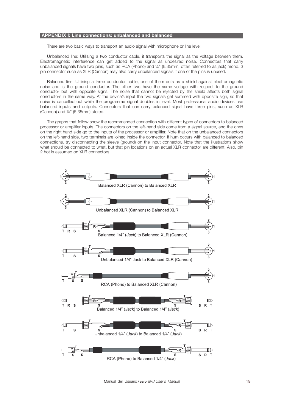 D.A.S. Audio Aero 40A User Manual | Page 19 / 21