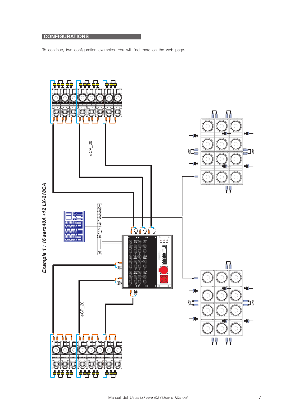 Configurations, Ed it, Ec p _ 2 0 e c p _ 2 0 | User’s manual | D.A.S. Audio Aero 40A User Manual | Page 7 / 21