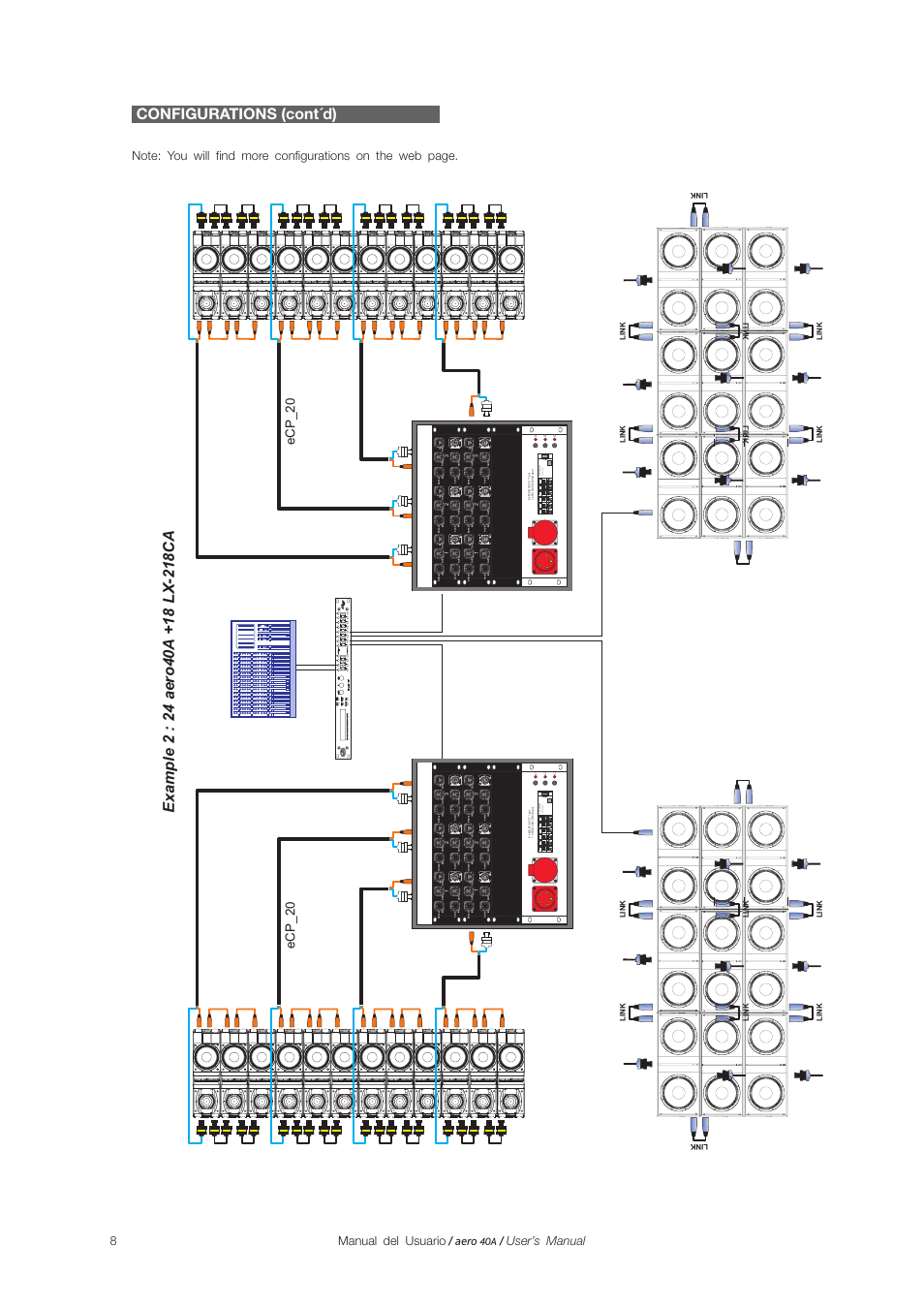 Configurations (cont´d), Ed it, Ec p _ 2 0 e c p _ 2 0 | User’s manual | D.A.S. Audio Aero 40A User Manual | Page 8 / 21