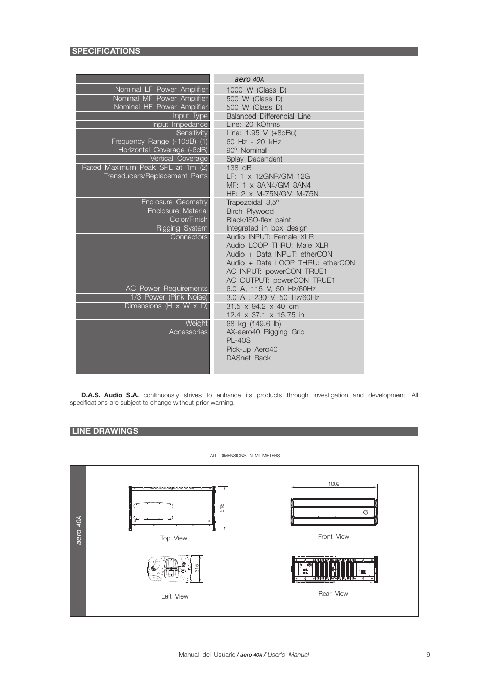 Aero, Ae ro | D.A.S. Audio Aero 40A User Manual | Page 9 / 21