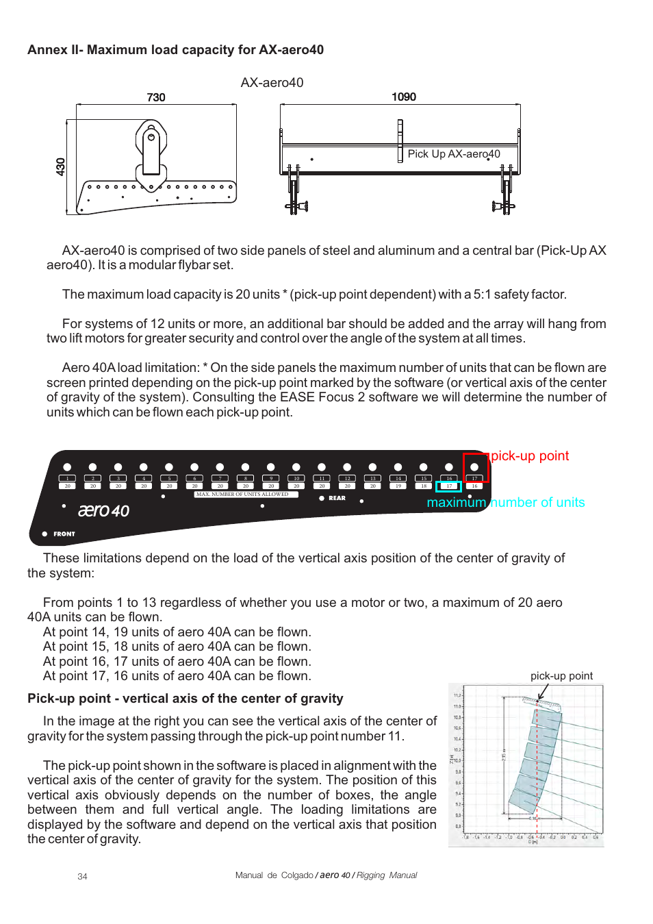 Pick-up point maximum number of units, Annex ii- maximum load capacity for ax-aero40, Pick up ax-aero40 | Pick-up point, Aero | D.A.S. Audio Aero 40A Rigging User Manual | Page 34 / 39