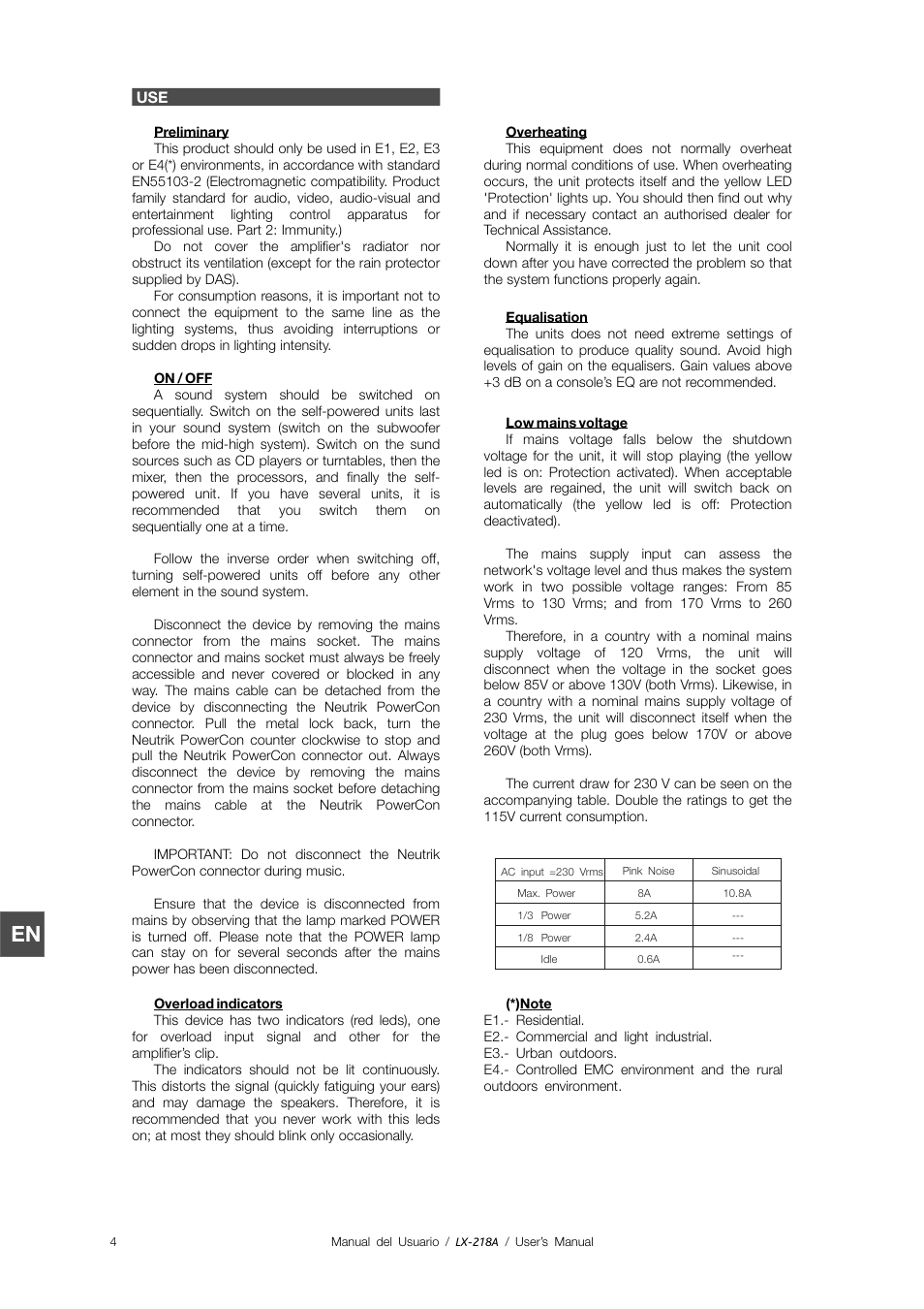 D.A.S. Audio LX-218A User Manual | Page 10 / 18