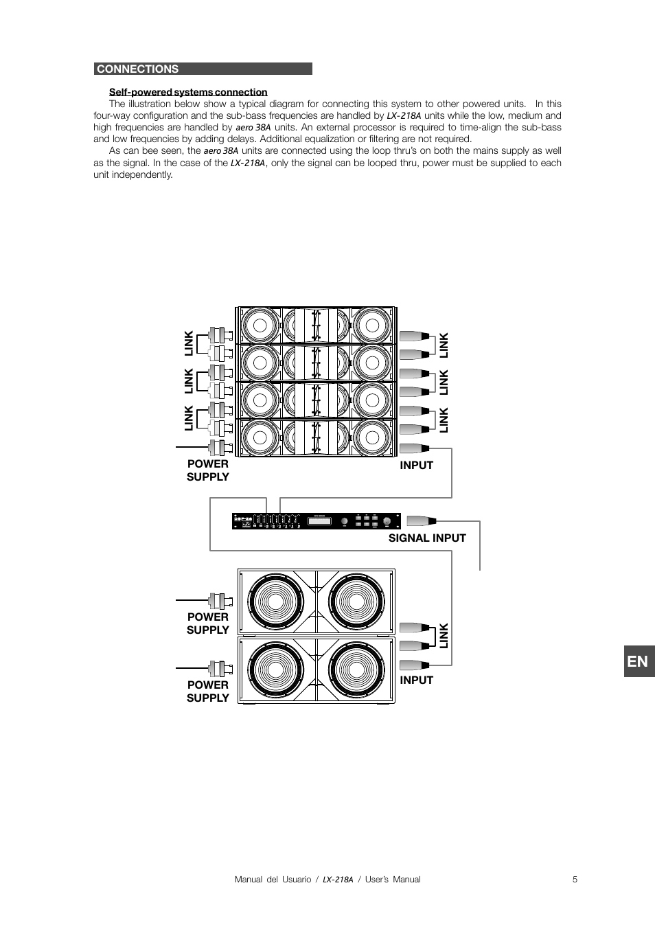 D.A.S. Audio LX-218A User Manual | Page 11 / 18