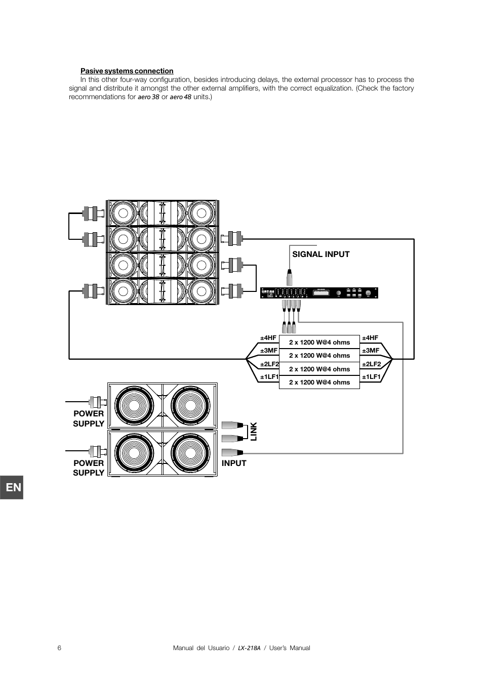 D.A.S. Audio LX-218A User Manual | Page 12 / 18