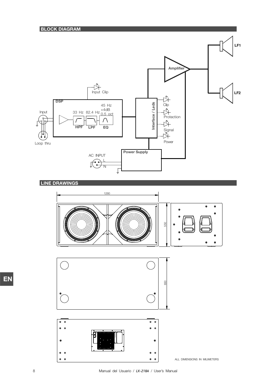 Block diagram, Line drawings | D.A.S. Audio LX-218A User Manual | Page 14 / 18