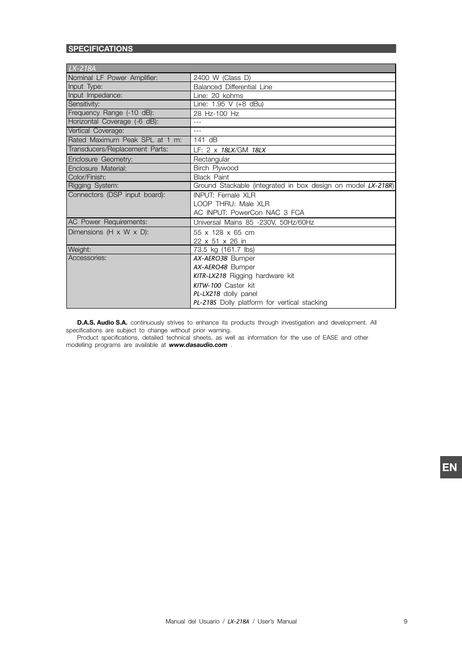 D.A.S. Audio LX-218A User Manual | Page 15 / 18