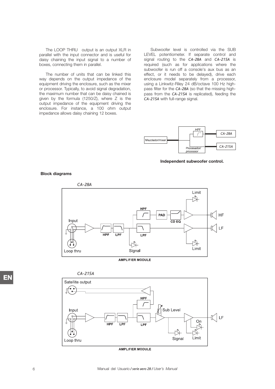 D.A.S. Audio Aero 28 Series User Manual | Page 14 / 28