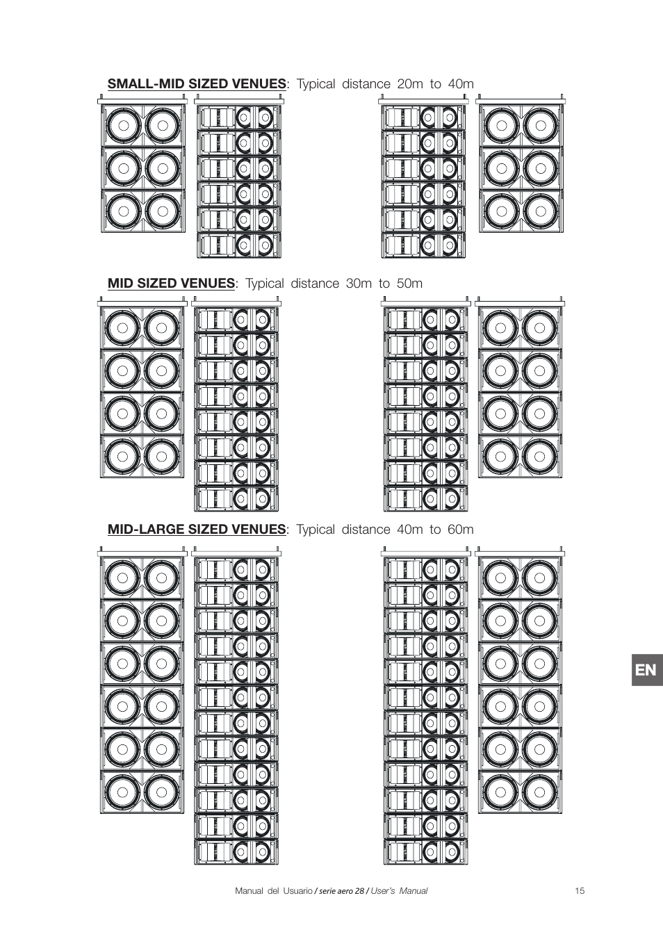 D.A.S. Audio Aero 28 Series User Manual | Page 23 / 28