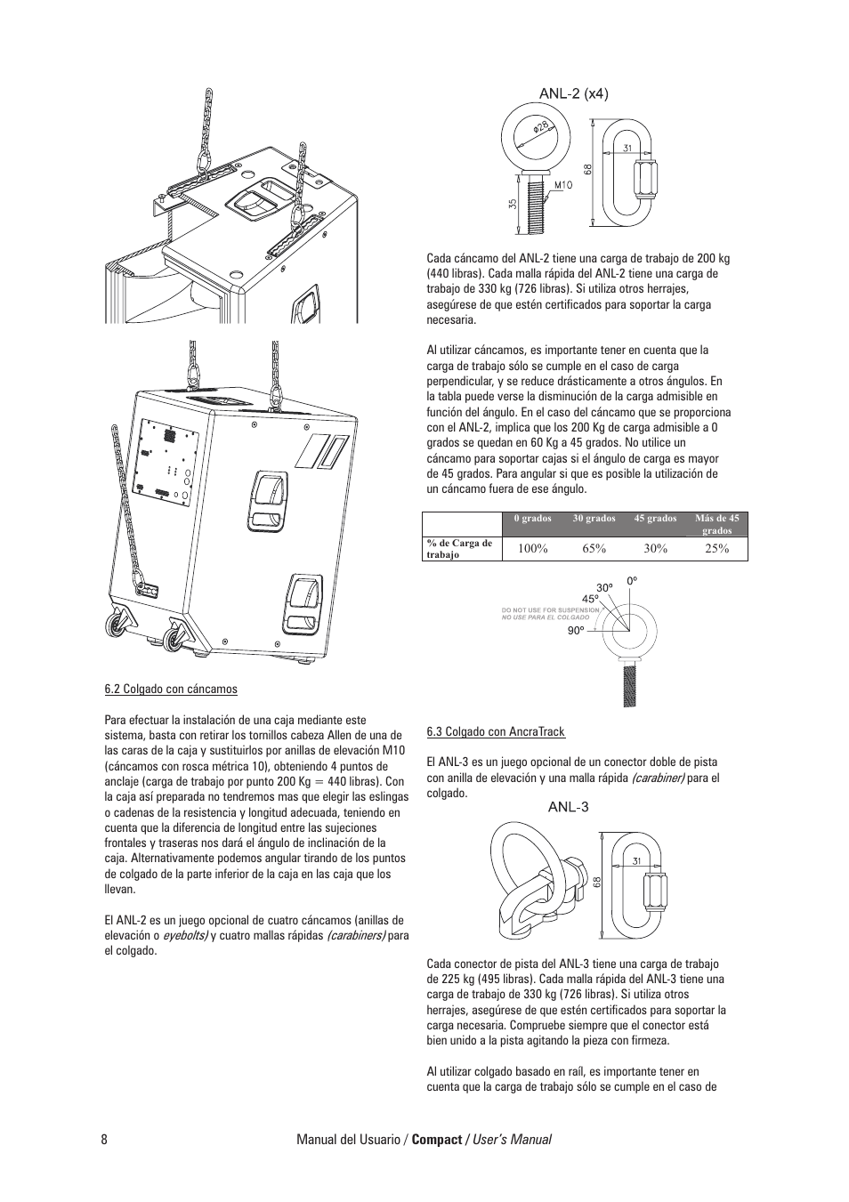 D.A.S. Audio Compact Series User Manual | Page 14 / 44