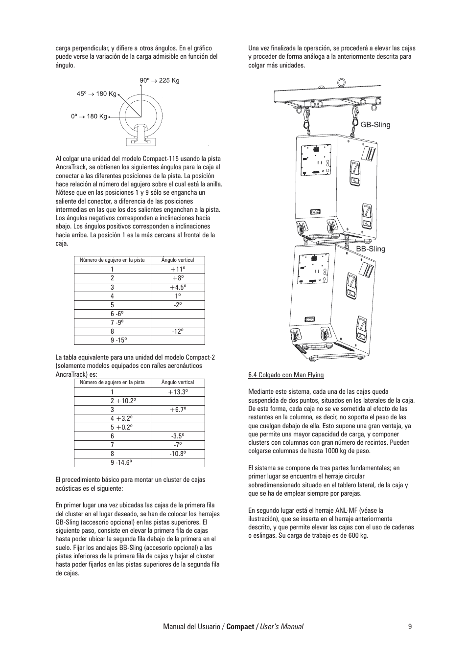 D.A.S. Audio Compact Series User Manual | Page 15 / 44