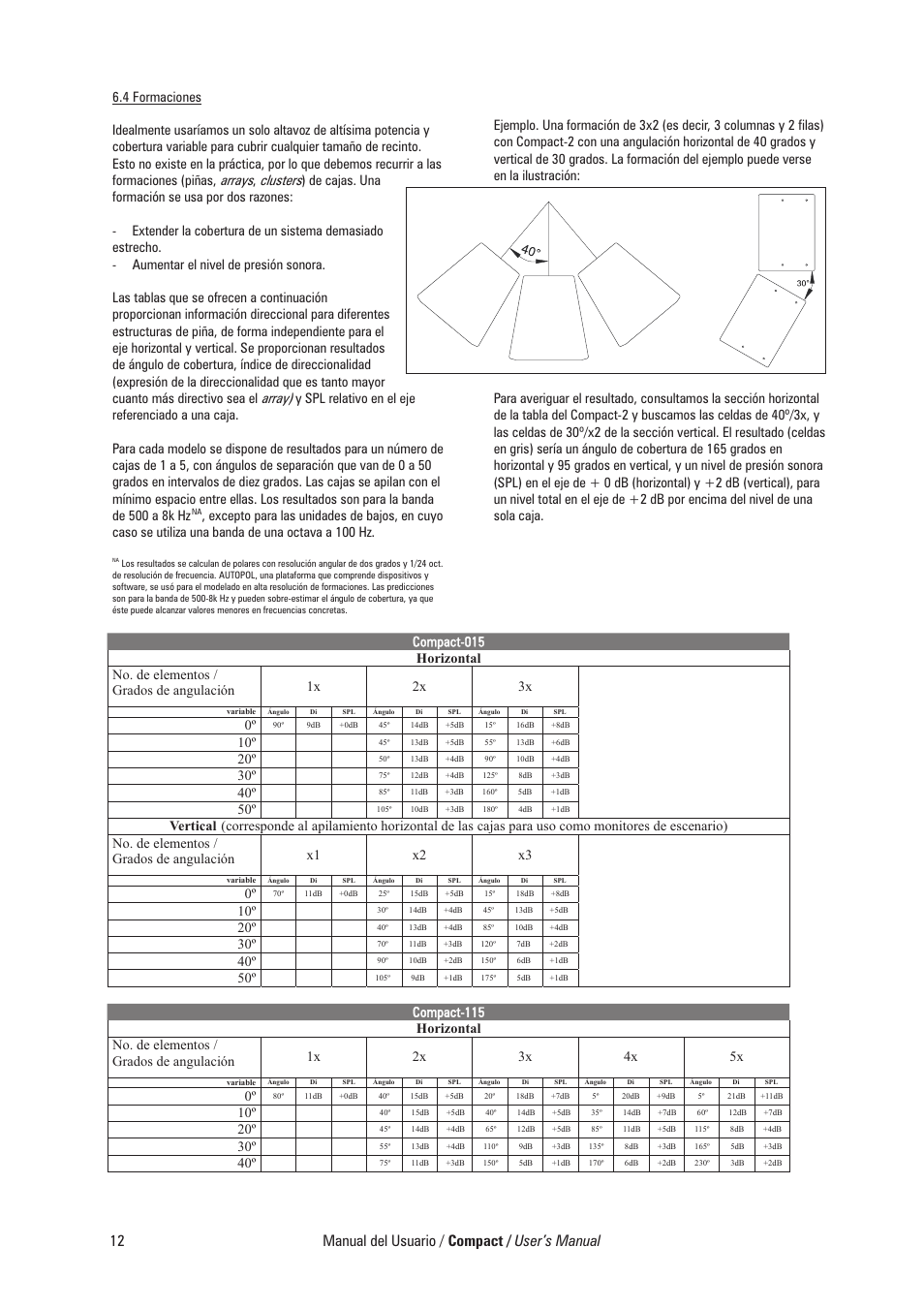 Manual del usuario / compact / user’s manual, Arrays, Clusters | Array) | D.A.S. Audio Compact Series User Manual | Page 18 / 44