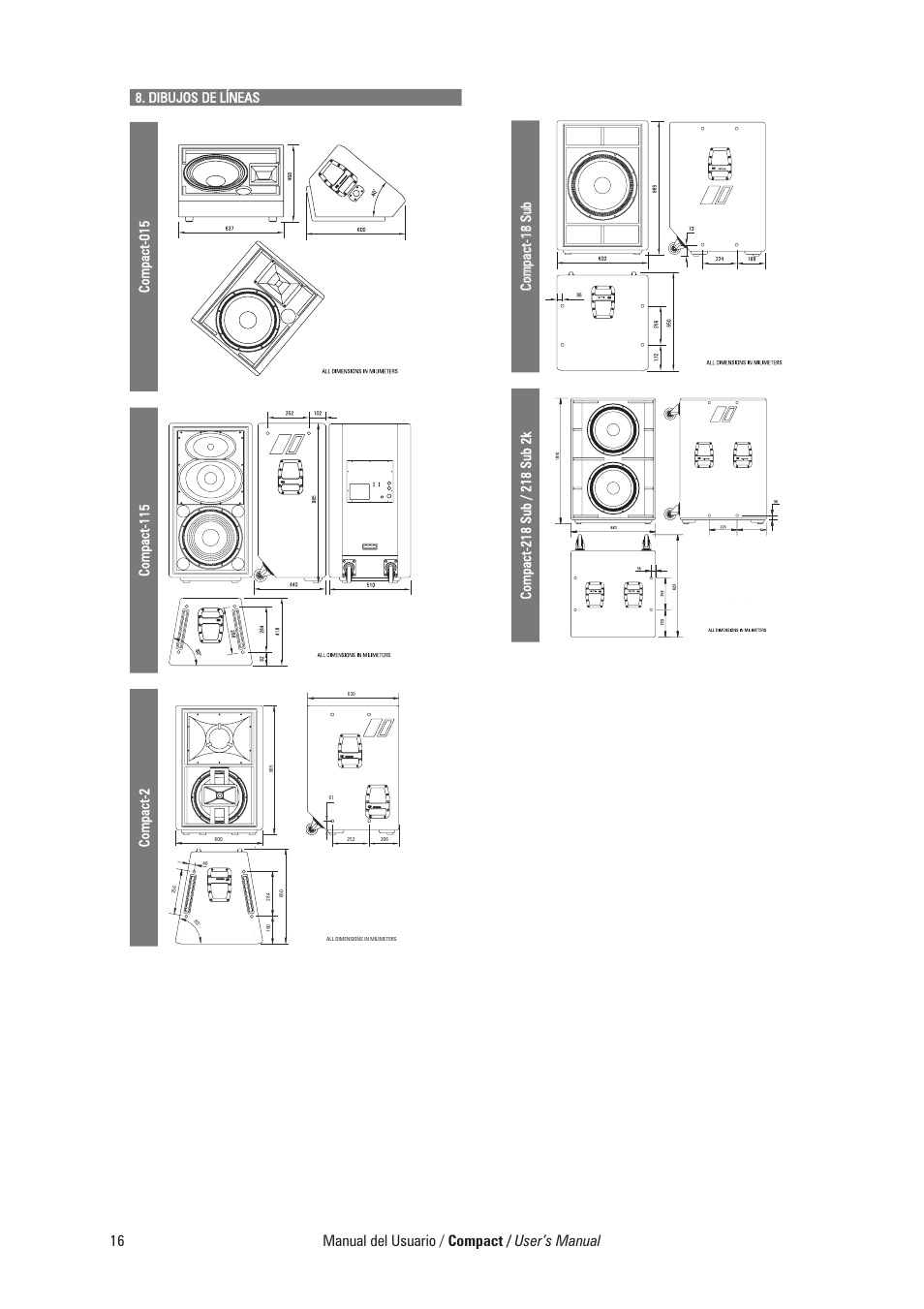D.A.S. Audio Compact Series User Manual | Page 22 / 44