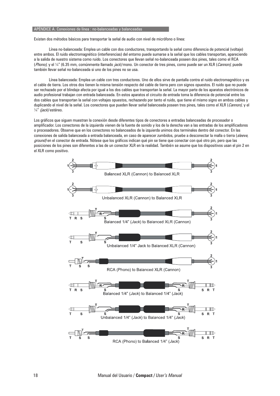 D.A.S. Audio Compact Series User Manual | Page 24 / 44