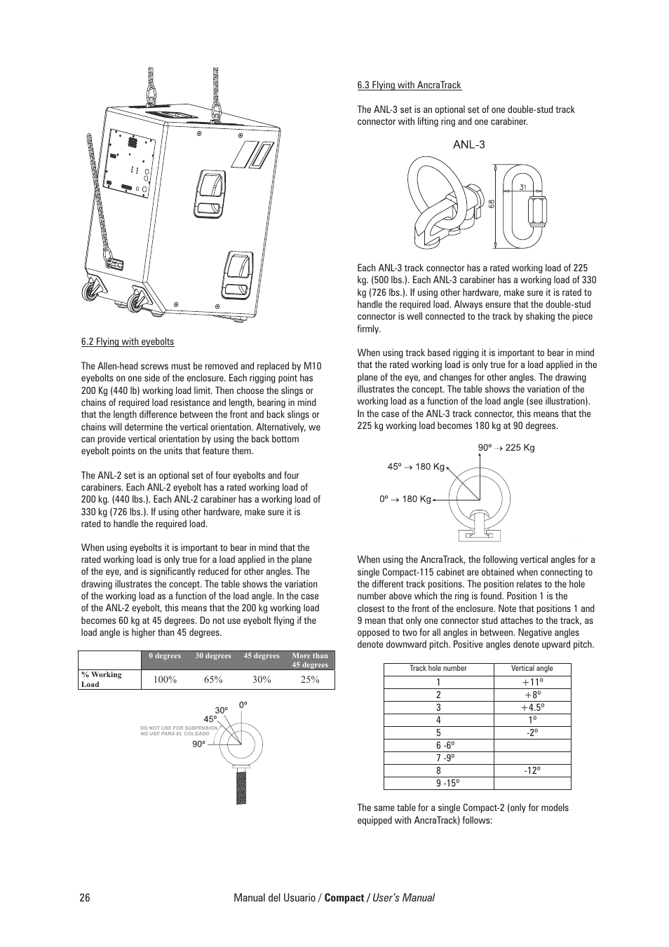 D.A.S. Audio Compact Series User Manual | Page 32 / 44