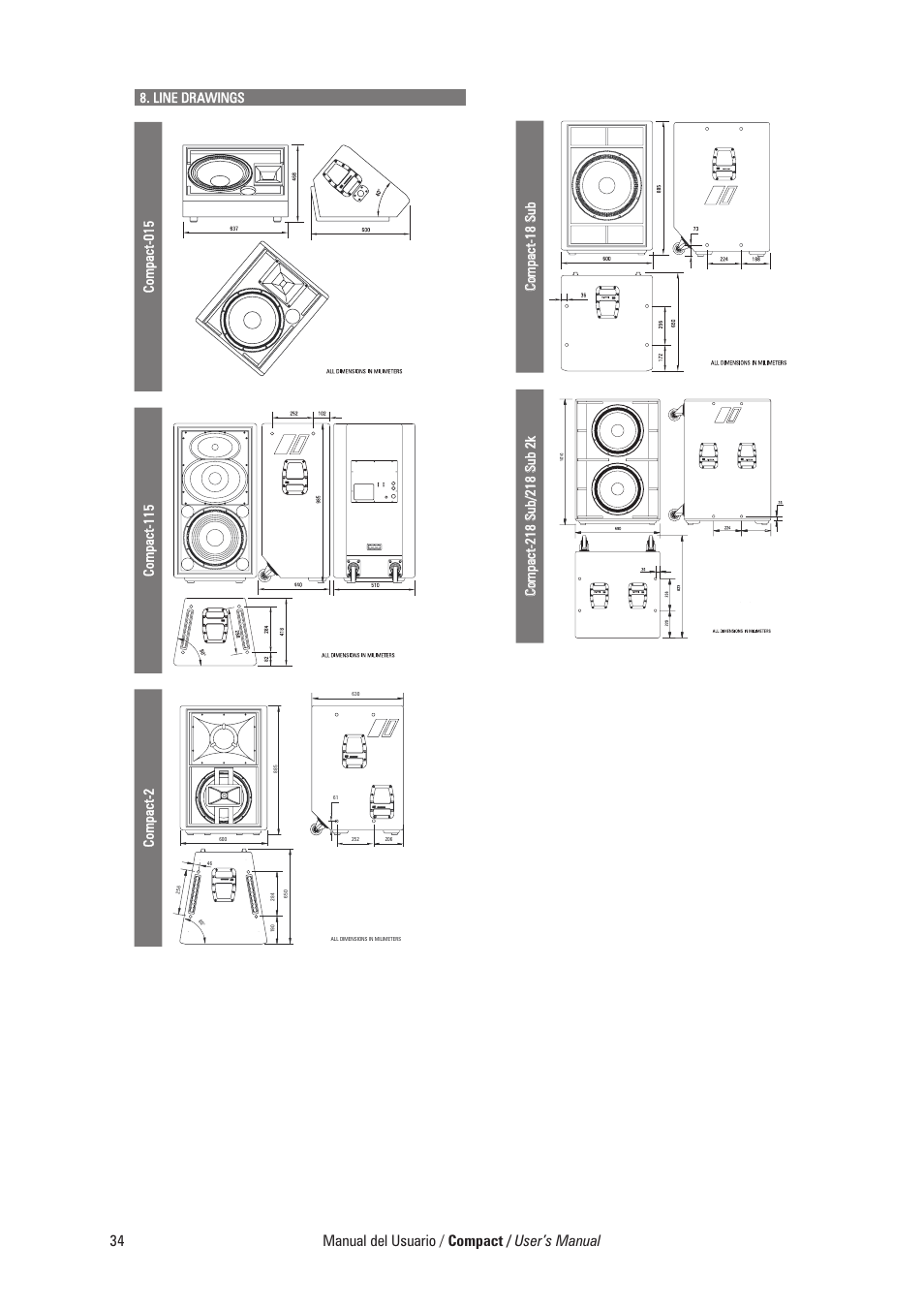 D.A.S. Audio Compact Series User Manual | Page 40 / 44