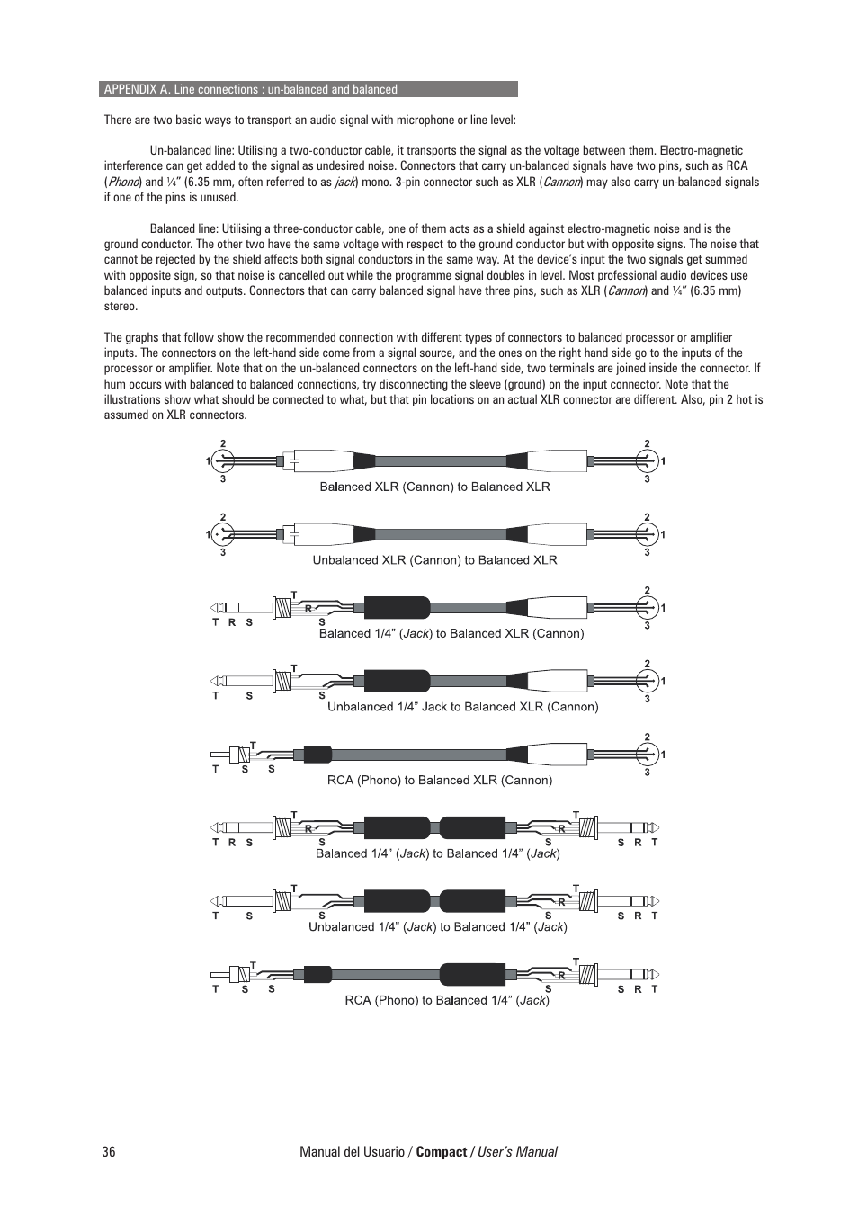 D.A.S. Audio Compact Series User Manual | Page 42 / 44