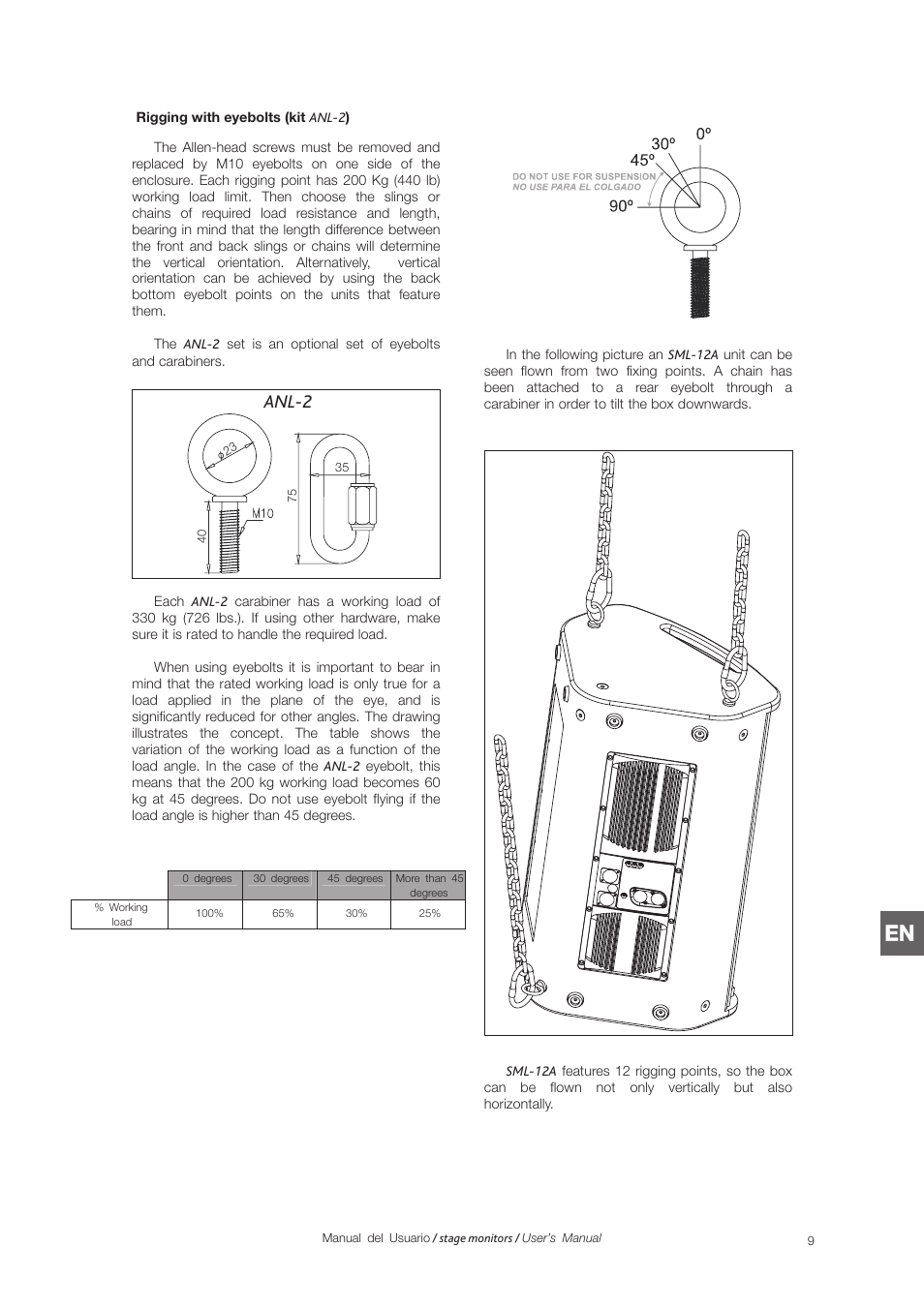 Anl-2 | D.A.S. Audio SM Series User Manual | Page 19 / 24