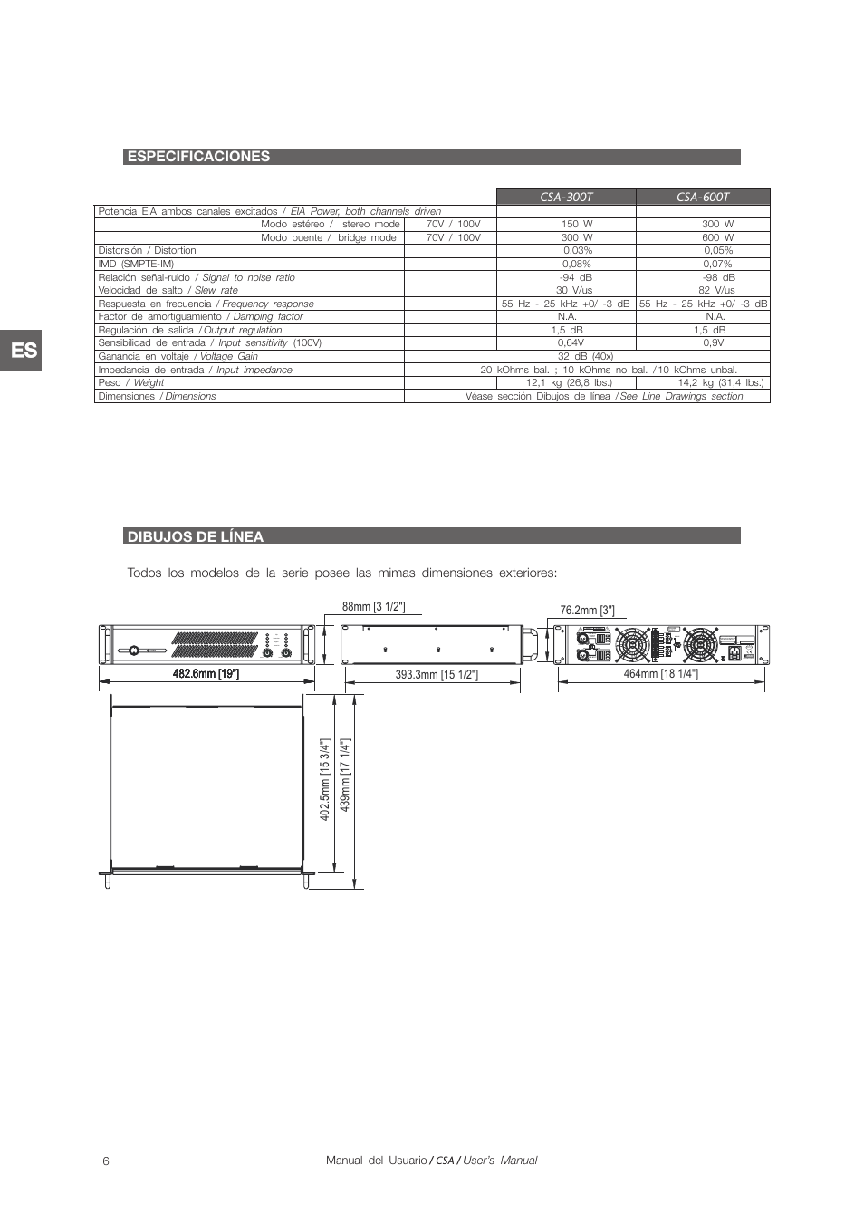 D.A.S. Audio CSA Series User Manual | Page 12 / 32