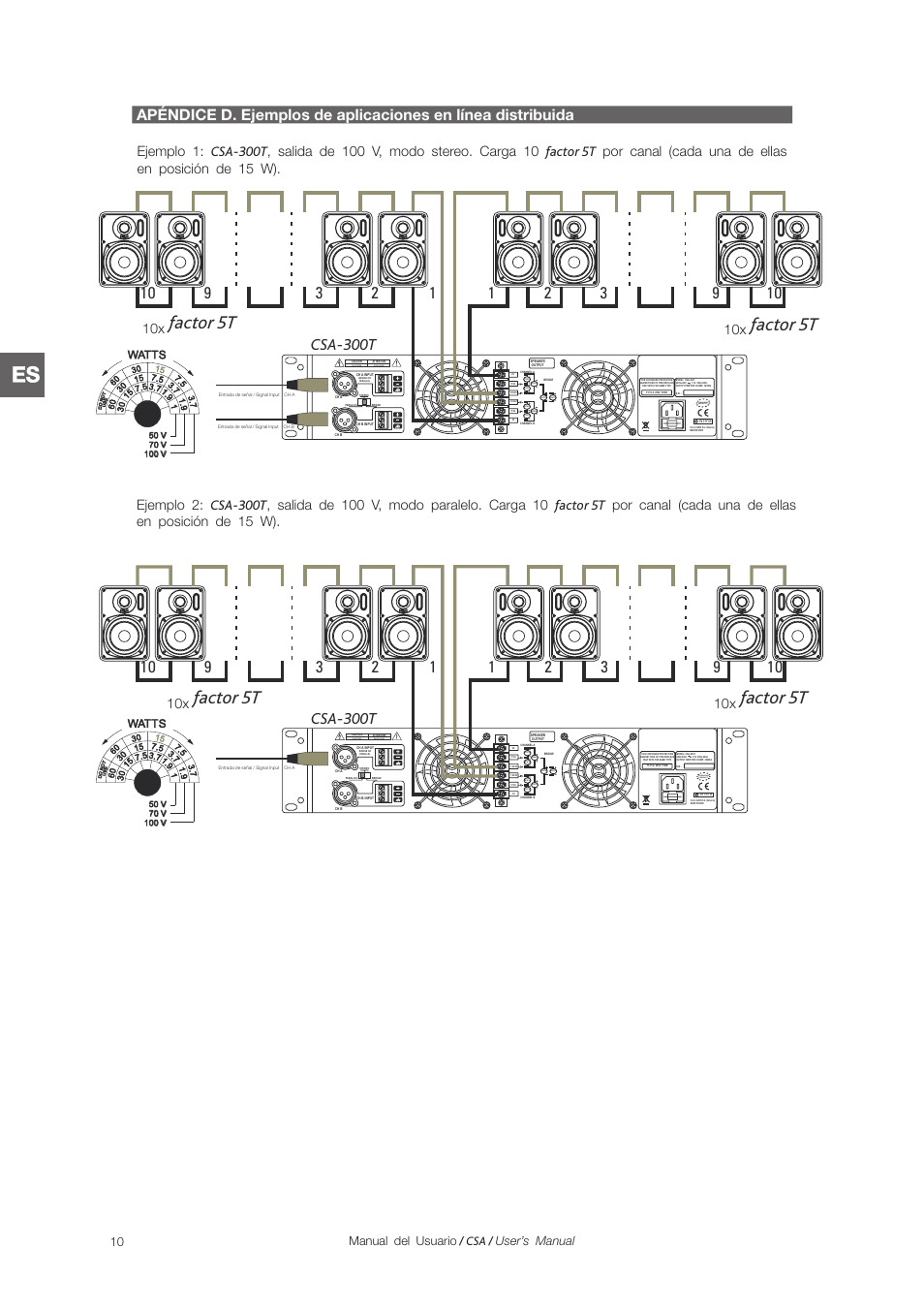 Factor 5t, Manual del usuario / csa / user’s manual, Watts | D.A.S. Audio CSA Series User Manual | Page 16 / 32