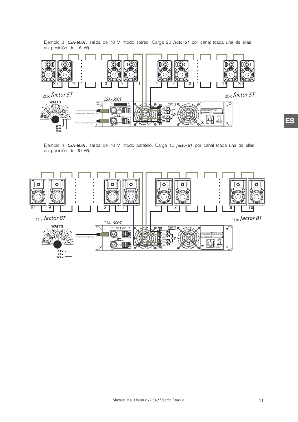 Factor 5t, Factor 8t, Csa-600t | Manual del usuario / csa / user’s manual, Watts | D.A.S. Audio CSA Series User Manual | Page 17 / 32