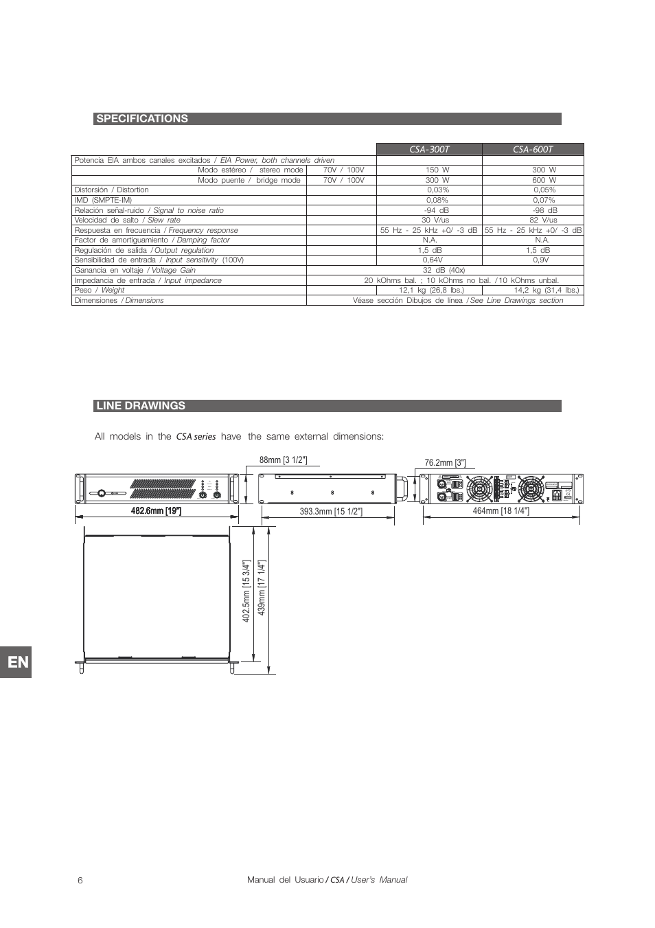 D.A.S. Audio CSA Series User Manual | Page 24 / 32
