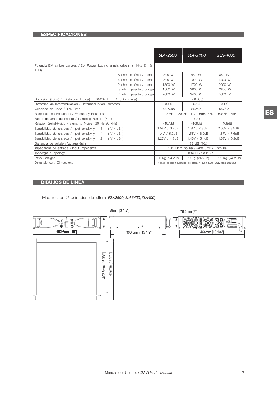 Dibujos de línea | D.A.S. Audio SLA Series User Manual | Page 13 / 28
