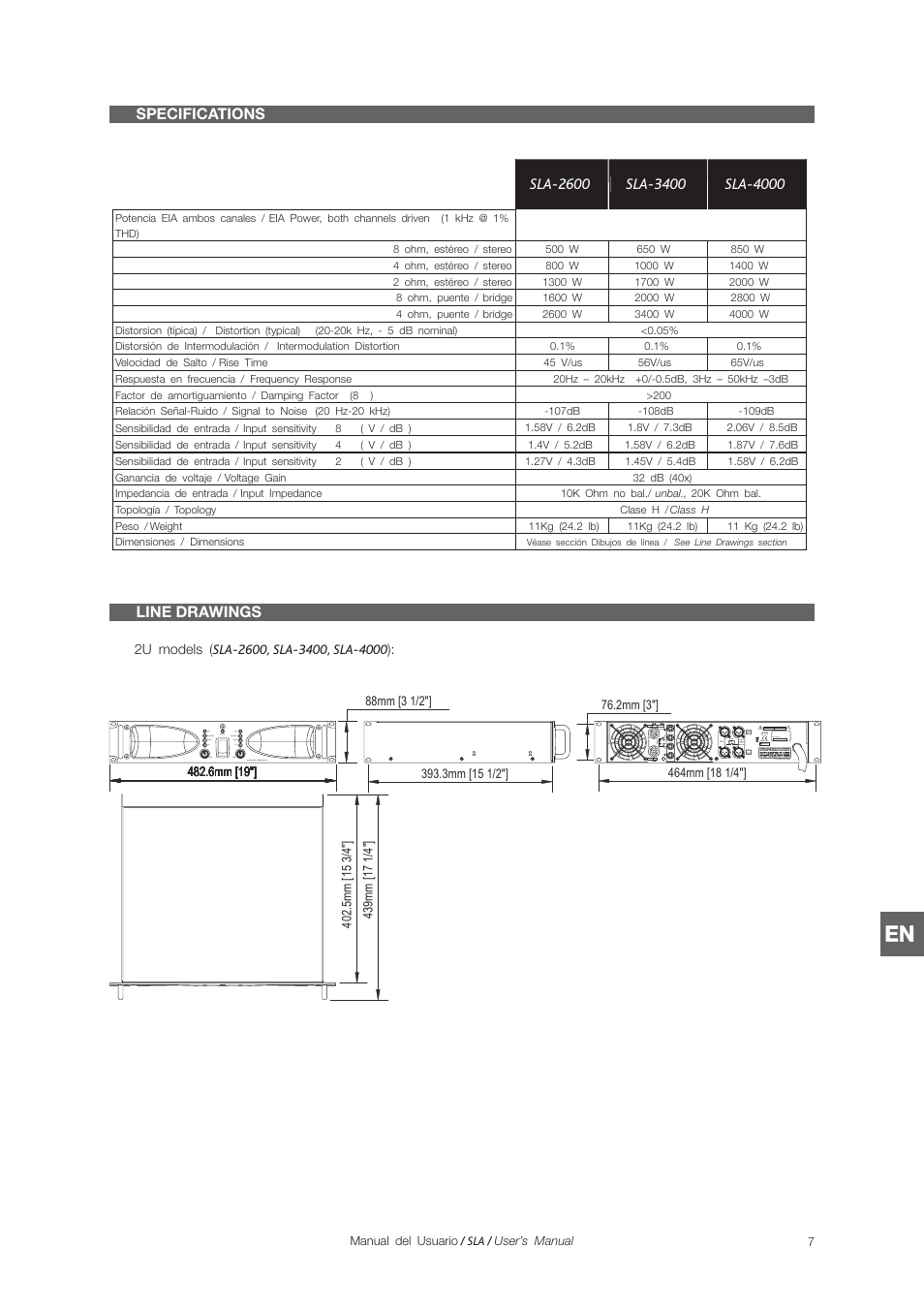 Specifications line drawings | D.A.S. Audio SLA Series User Manual | Page 23 / 28
