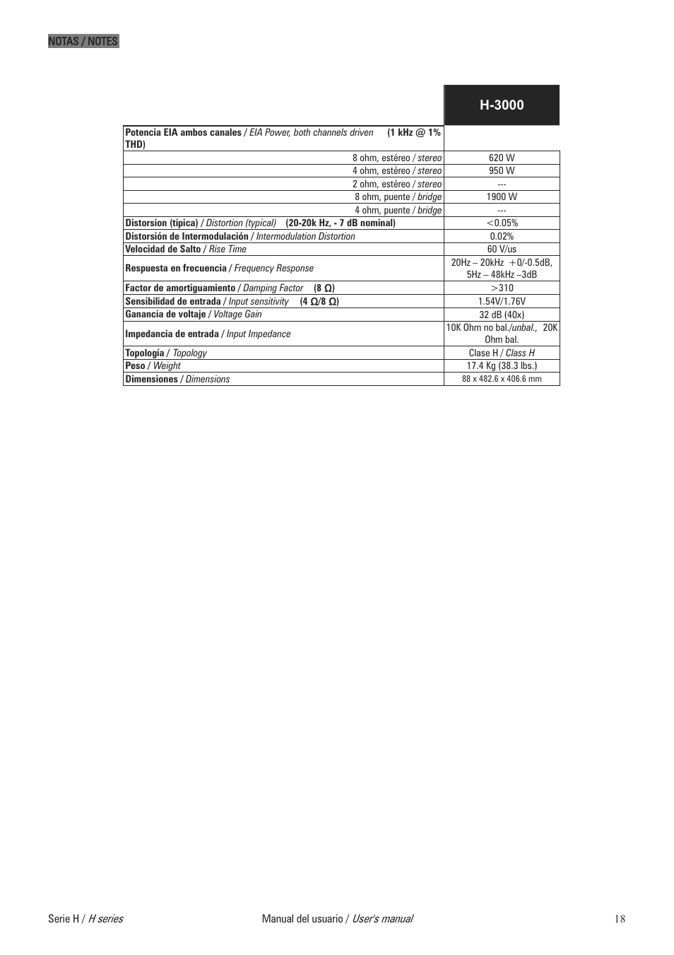 H-3000 | D.A.S. Audio H Series User Manual | Page 22 / 24