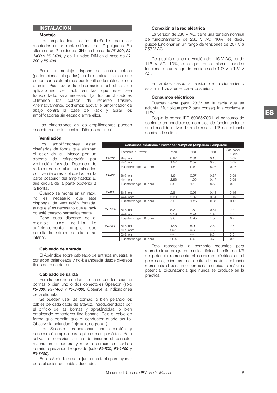 D.A.S. Audio PS Series User Manual | Page 11 / 28