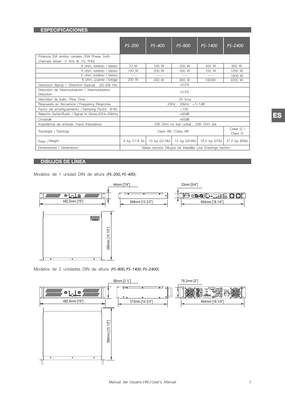 D.A.S. Audio PS Series User Manual | Page 13 / 28