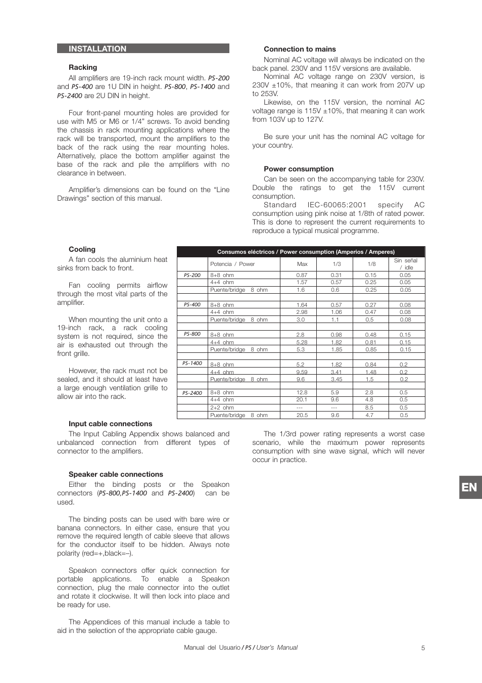 D.A.S. Audio PS Series User Manual | Page 21 / 28
