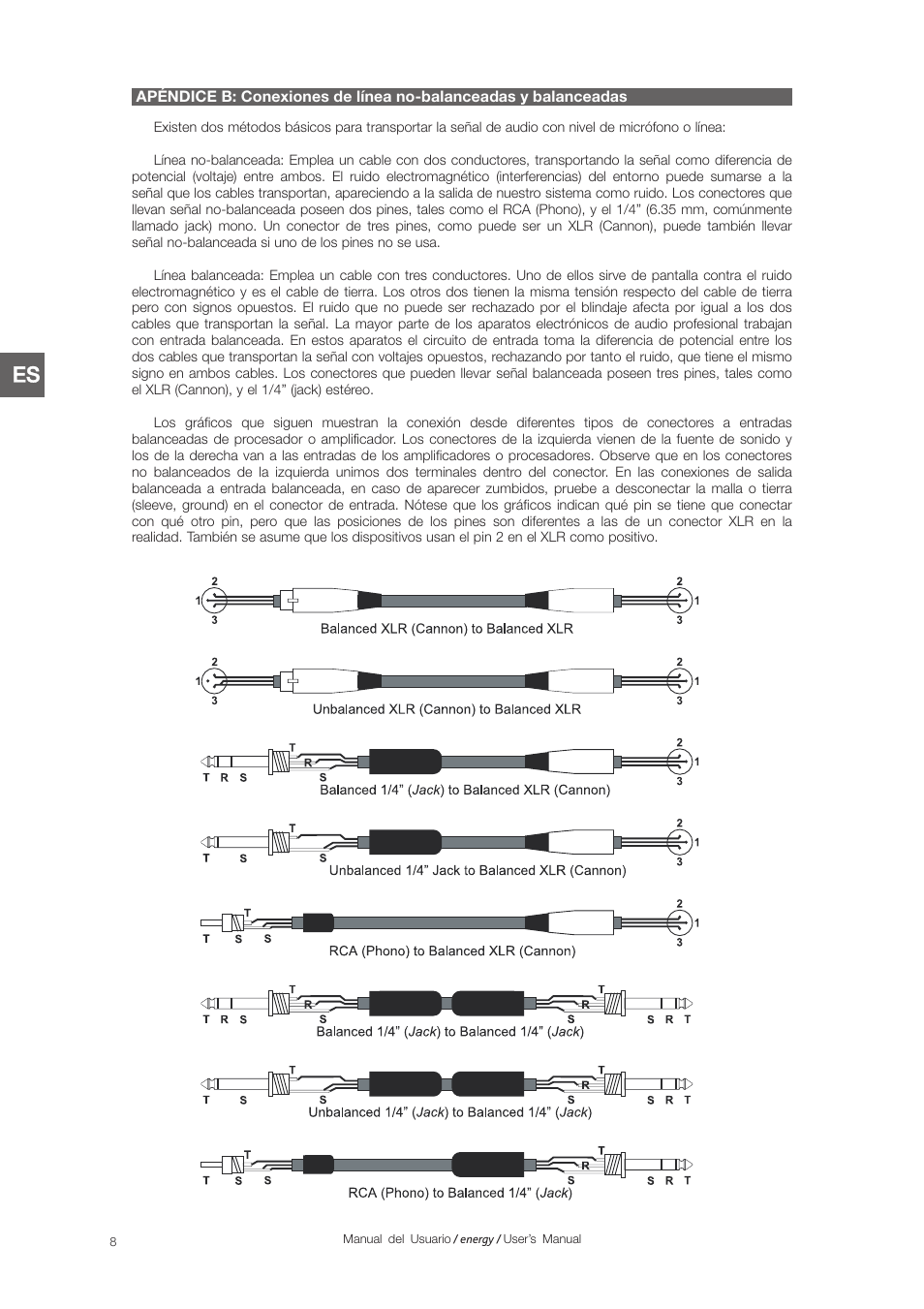 D.A.S. Audio Energy Series User Manual | Page 14 / 28