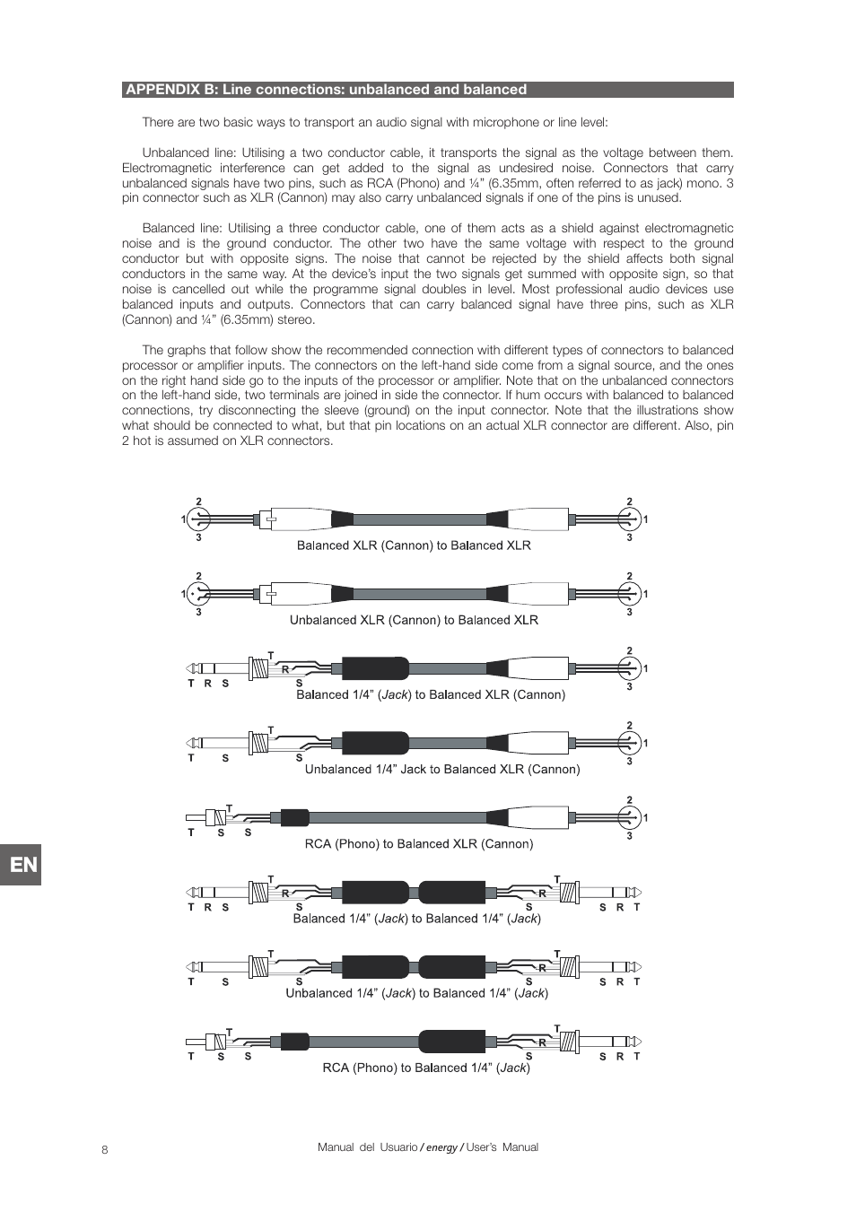 D.A.S. Audio Energy Series User Manual | Page 24 / 28