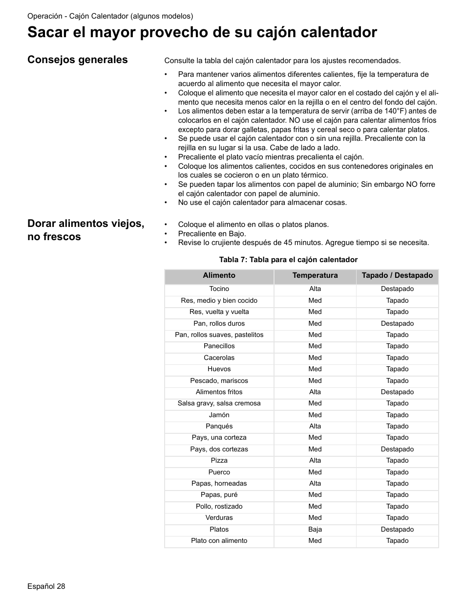 Sacar el mayor provecho de su cajón calentador, Consejos generales, Dorar alimentos viejos, no frescos | Tabla 7: tabla para el cajón calentador | Bosch ELECTRIC FREE-STANDING CONVECTION RANGE User Manual | Page 106 / 120
