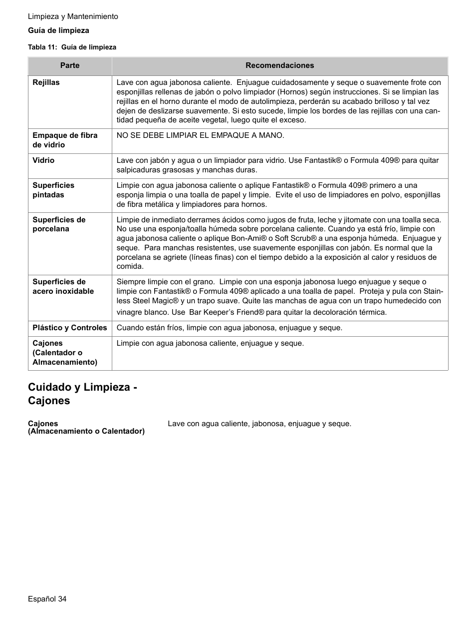 Guía de limpieza, Tabla 11: guía de limpieza, Cuidado y limpieza - cajones | Cajones (almacenamiento o calentador) | Bosch ELECTRIC FREE-STANDING CONVECTION RANGE User Manual | Page 112 / 120