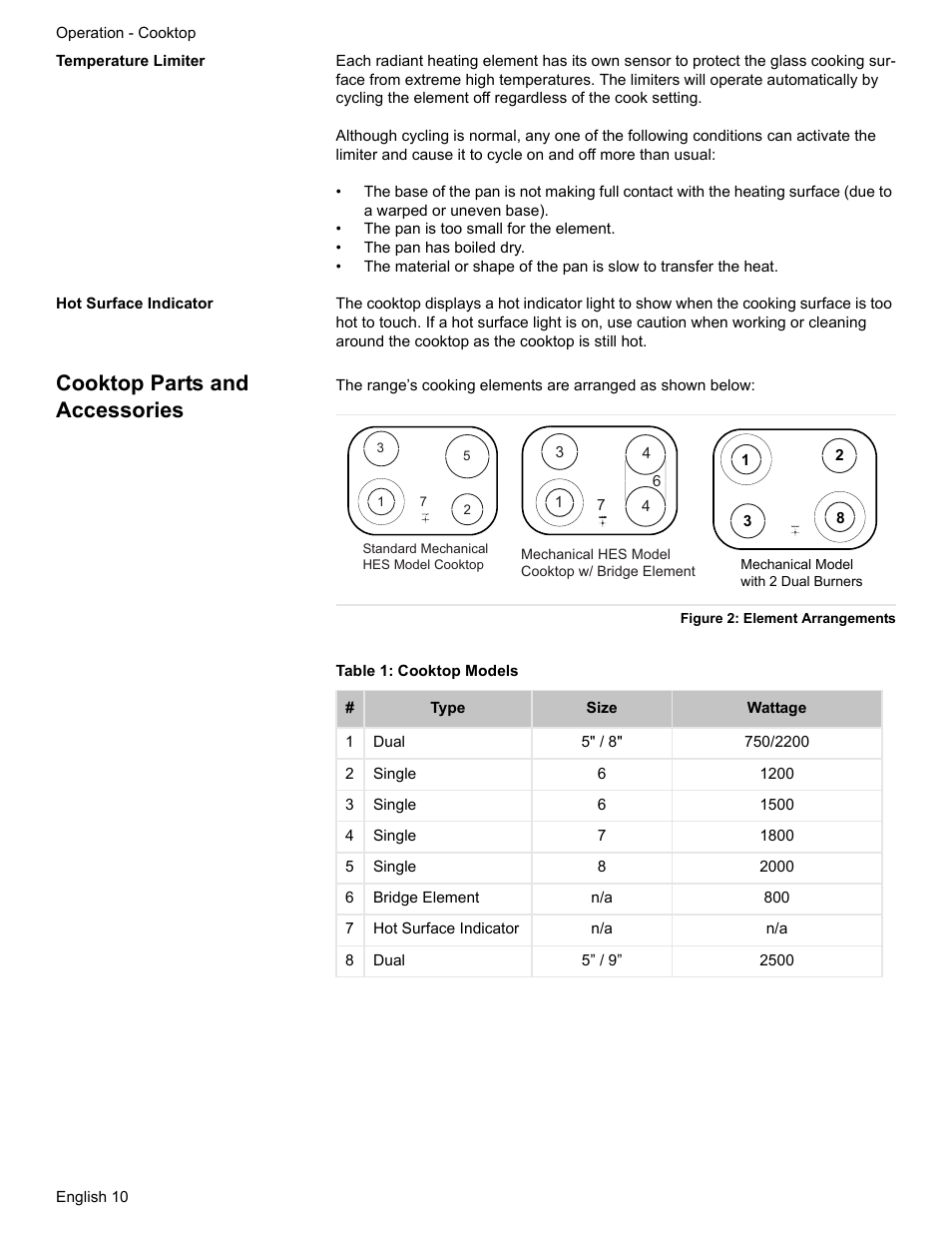 Temperature limiter, Hot surface indicator, Cooktop parts and accessories | Figure 2: element arrangements, Table 1: cooktop models | Bosch ELECTRIC FREE-STANDING CONVECTION RANGE User Manual | Page 12 / 120