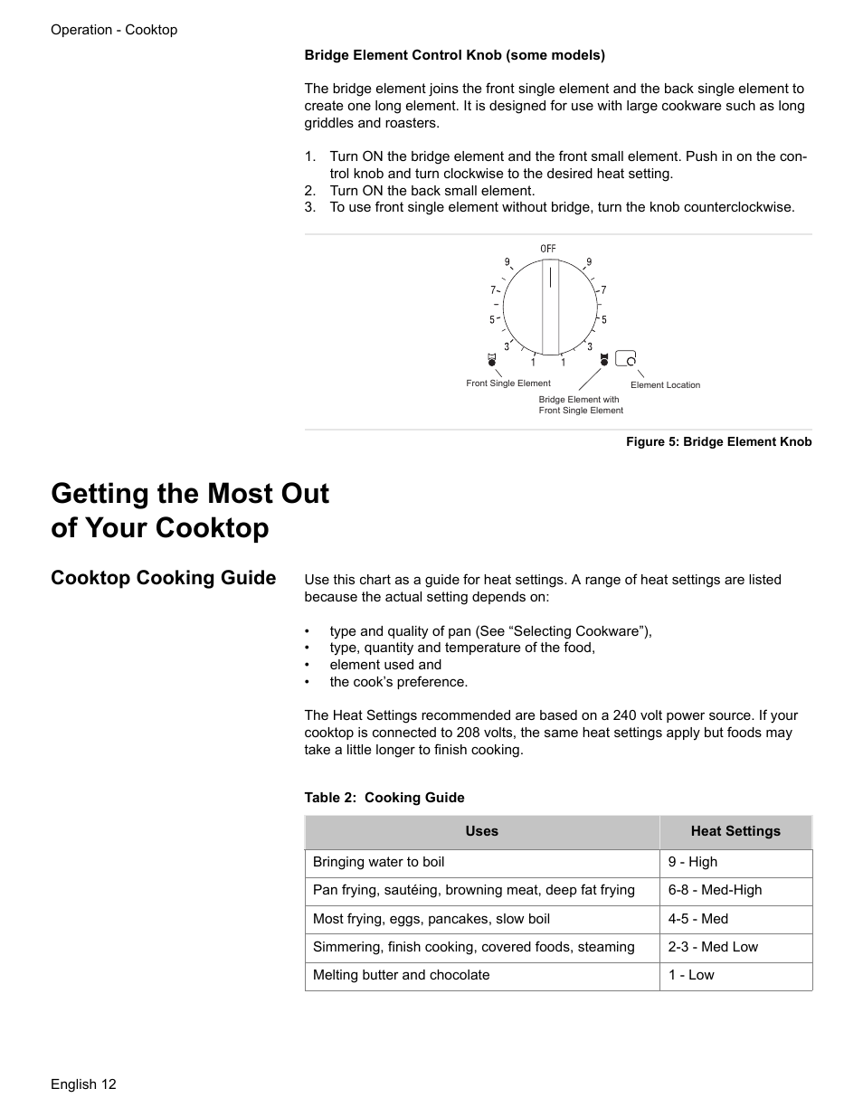 Turn on the back small element, Figure 5: bridge element knob, Getting the most out of your cooktop | Cooktop cooking guide, Table 2: cooking guide | Bosch ELECTRIC FREE-STANDING CONVECTION RANGE User Manual | Page 14 / 120