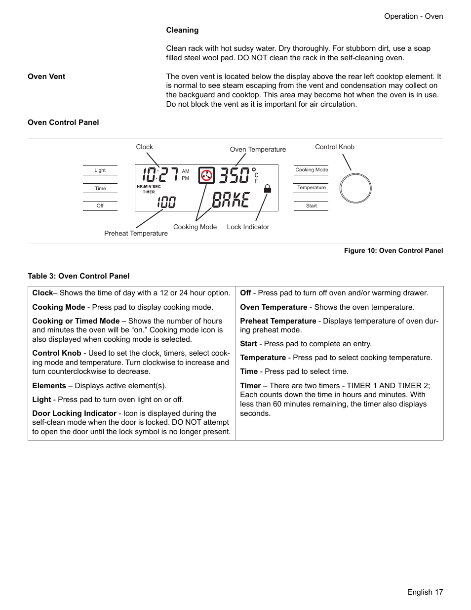 Oven vent, Oven control panel, Figure 10: oven control panel | Table 3: oven control panel | Bosch ELECTRIC FREE-STANDING CONVECTION RANGE User Manual | Page 19 / 120