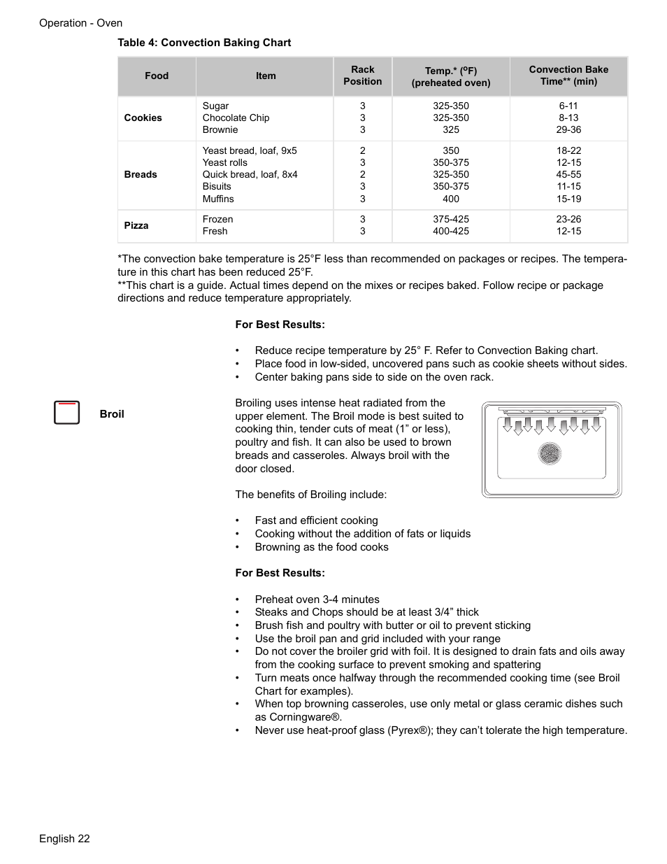 Broil | Bosch ELECTRIC FREE-STANDING CONVECTION RANGE User Manual | Page 24 / 120