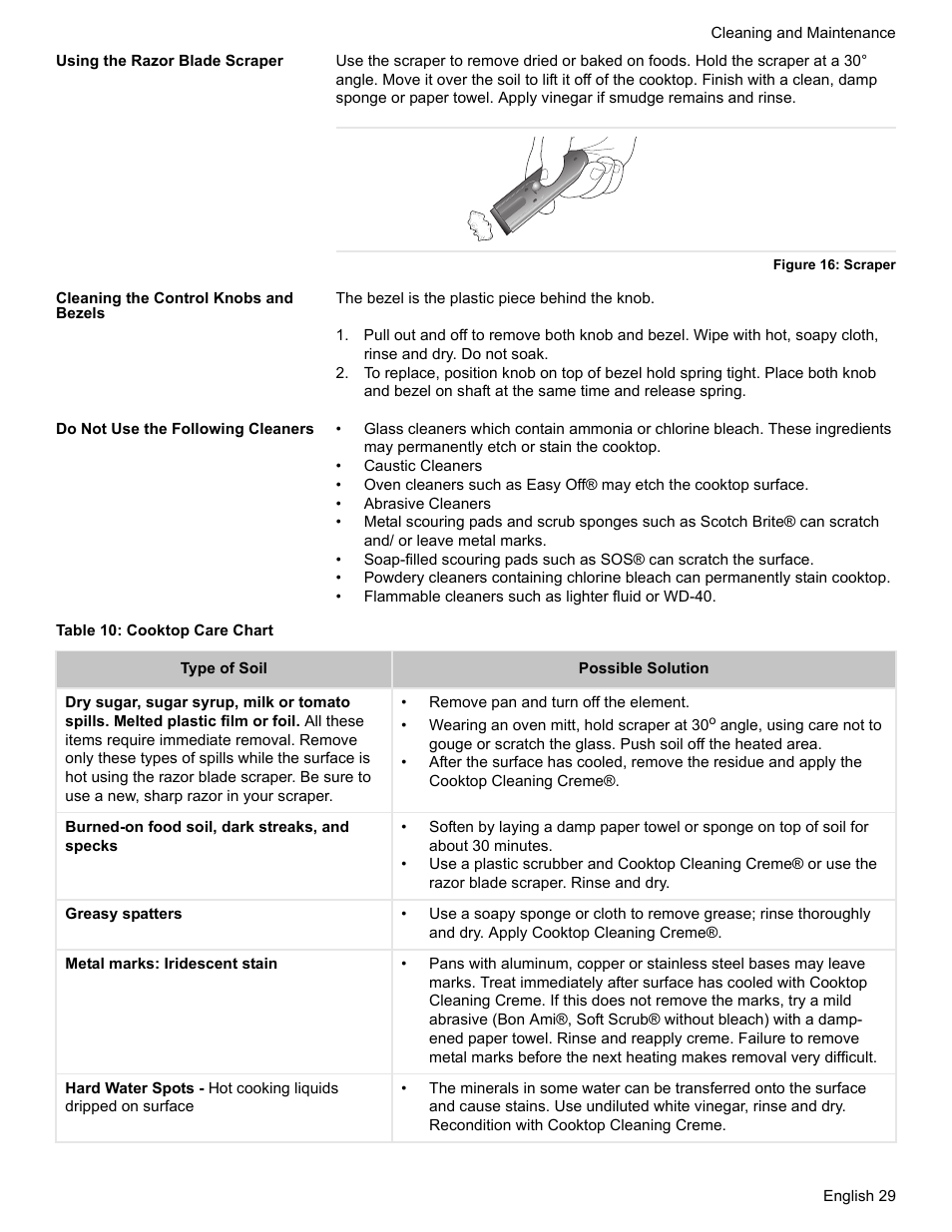 Using the razor blade scraper, Figure 16: scraper, Cleaning the control knobs and bezels | Do not use the following cleaners, Table 10: cooktop care chart | Bosch ELECTRIC FREE-STANDING CONVECTION RANGE User Manual | Page 31 / 120